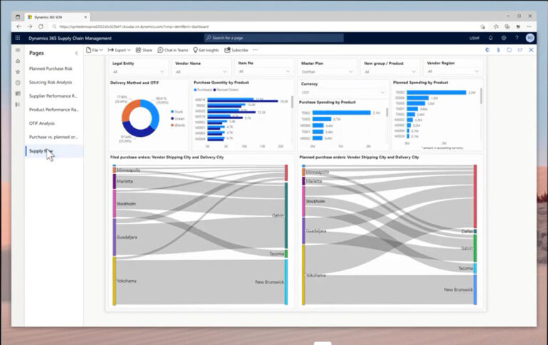 Dynamics 365 SCM Update